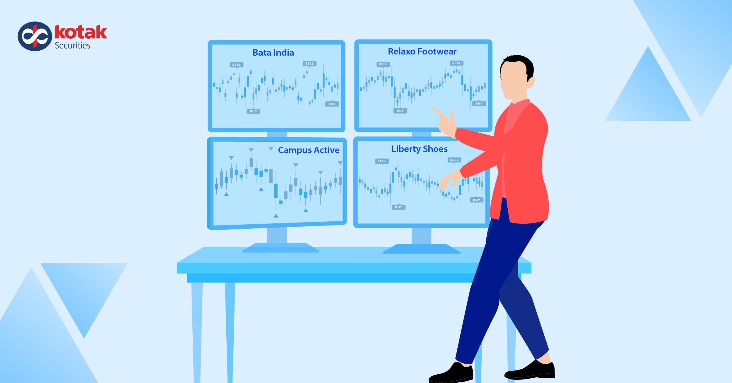 Footwear Stocks in India: Revenue Growth and Profitability Trends Footwear Stocks in India: Revenue Growth and Profitability Trends
