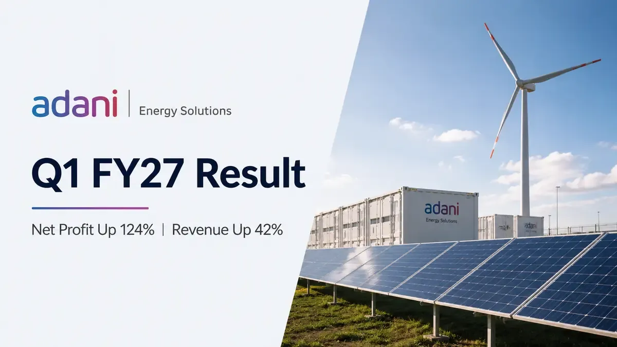 Adani Energy Solutions Q1 FY27 Results