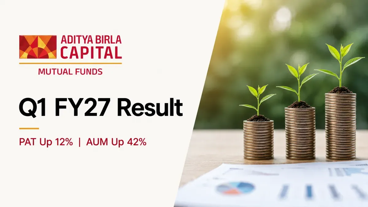 aditya birla sun life amc q1 fy27 results pat rises 12 percent aum jumps 42 percent Aditya Birla Sun Life AMC Q1 FY27 Results