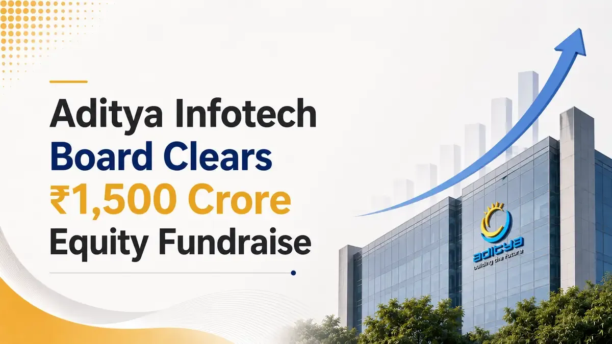 aditya infotech board clears rs 1500 crore equity fundraise qip public issue among options Aditya Infotech Board Clears Rs 1,500 Crore Equity Fundraise; QIP, Public Issue Among Options