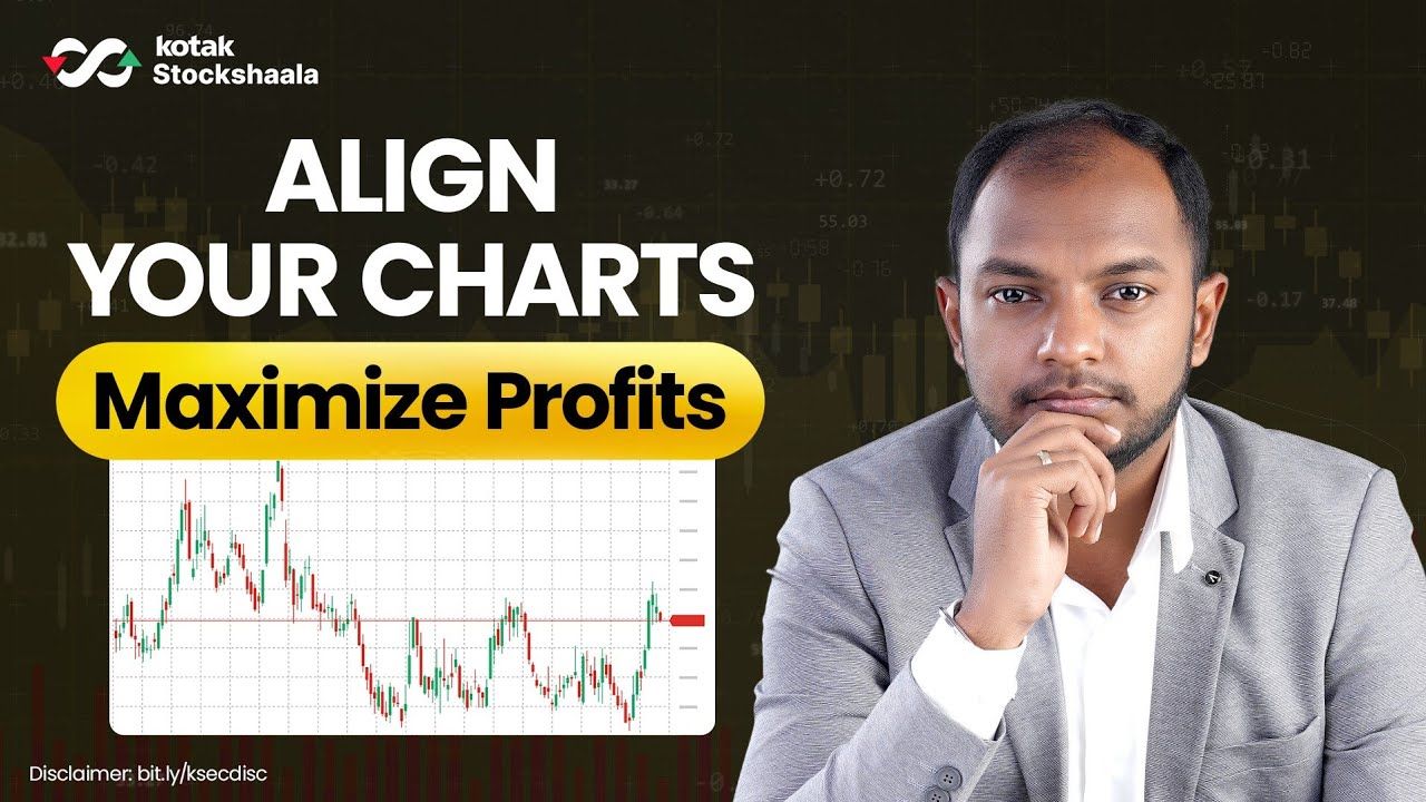 Swing Trading Strategy - Align Multiple Timeframes Perfectly