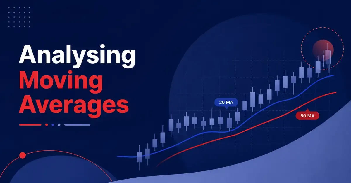 All You Wanted To Know About Moving Averages In Stock Market Trading All You Wanted To Know About Moving Averages In Stock Market Trading