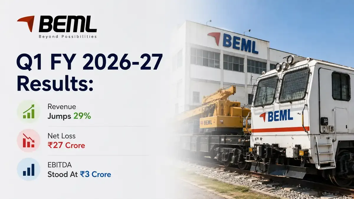 beml q1 fy 2026 27 results net loss narrows revenue jumps BEML Q1 FY 2026-27 Results