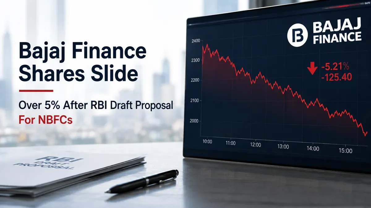 Bajaj Finance Shares Slide Over 5%