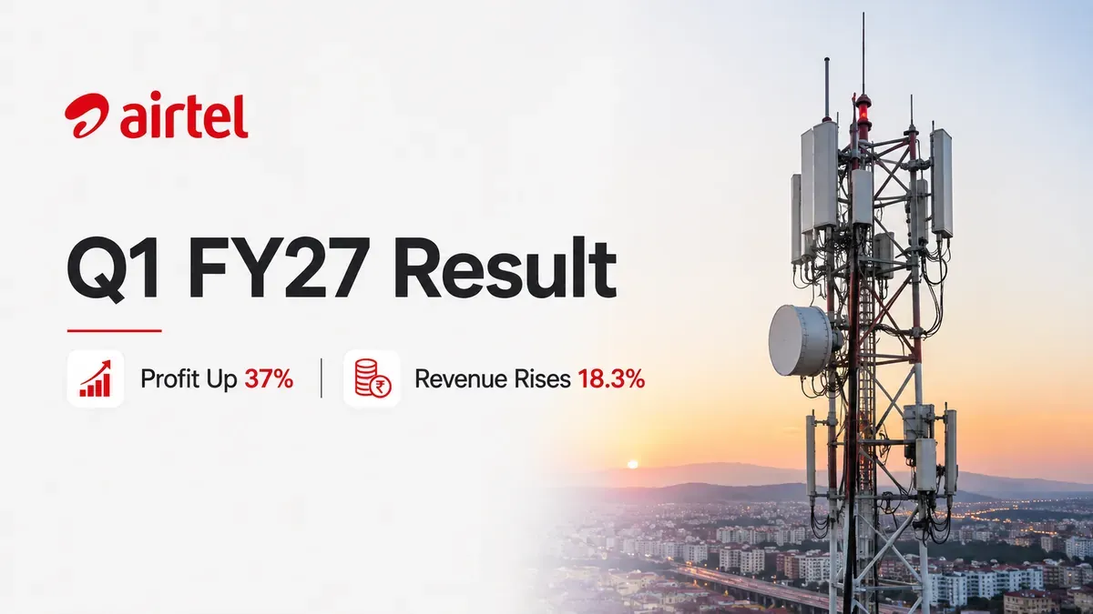 bharti airtel q1 2026 27 results net profit jumps 37 to rs 8167 crore revenue up 18 3 Bharti Airtel Q1 2026-27 Results: Net Profit Jumps 37% To ₹8,167 Crore, Revenue Up 18.3%