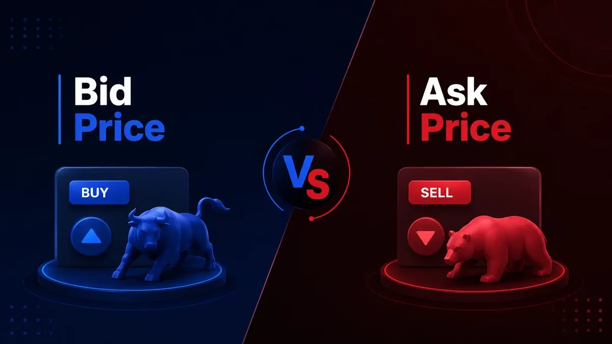 Bid Price And Ask Price: Meaning, Difference Bid Price And Ask Price: Meaning, Difference