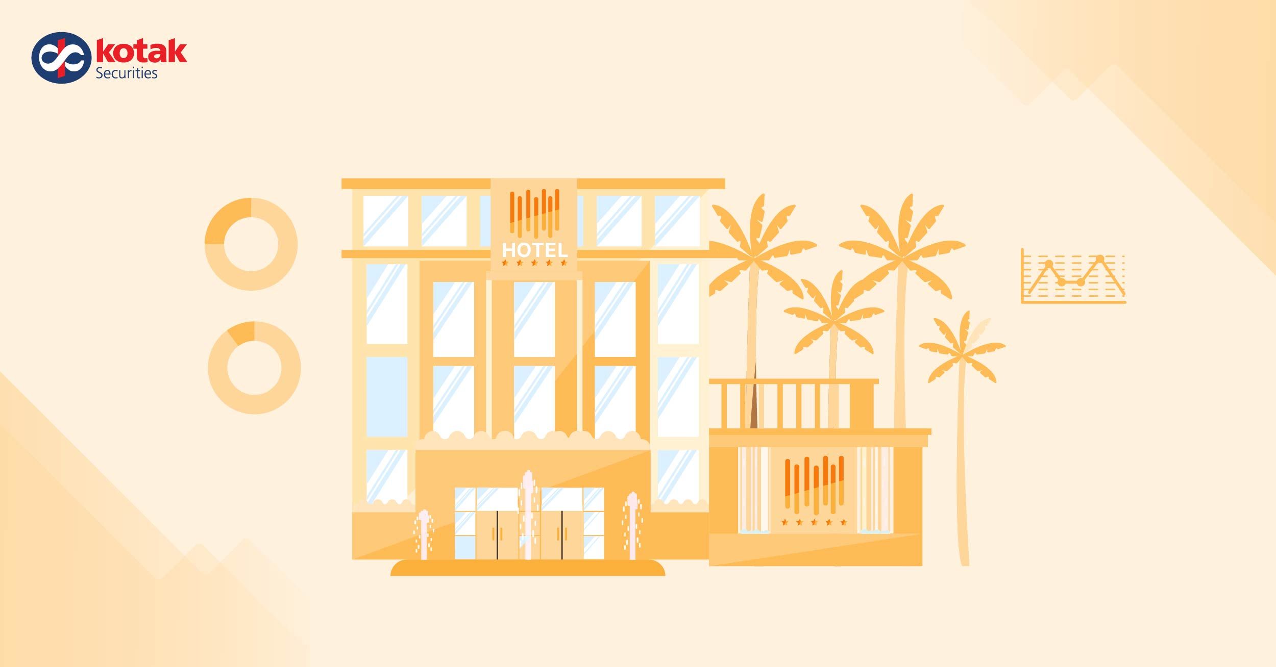 Check-In: Chalet Hotels – Q4FY25 Earnings Review