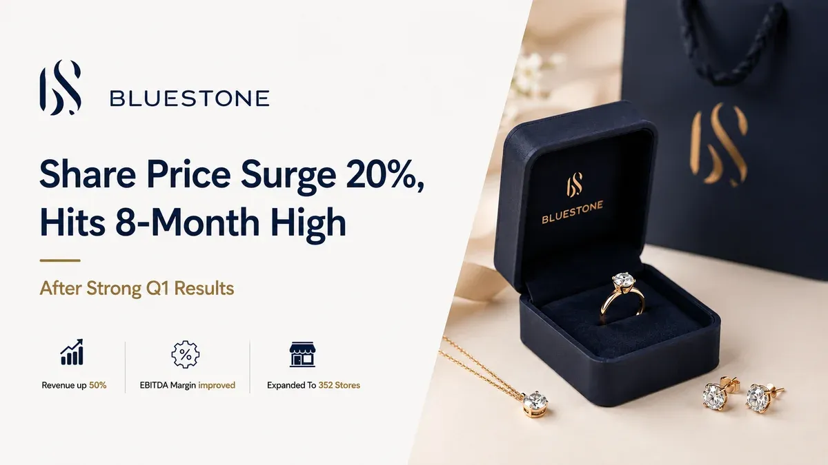bluestone share price jumps after q1 fy27 results hits eight month high BlueStone Share Price Jumps