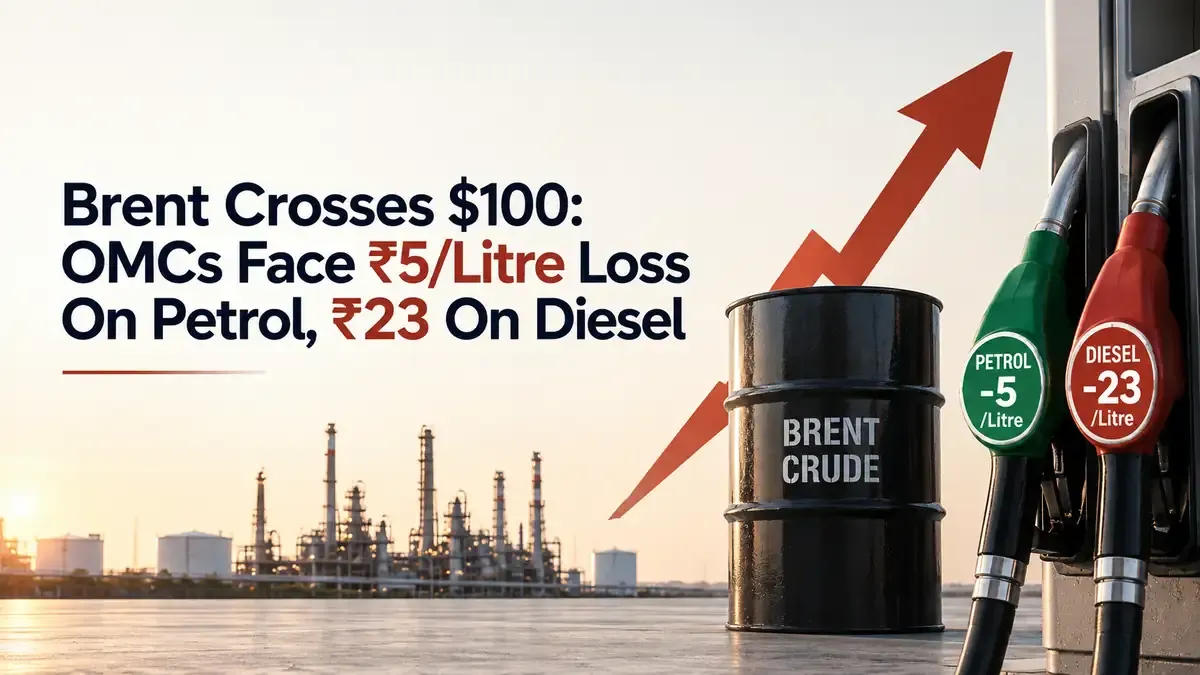 Brent Crosses $100: OMCs Face ₹5/Litre Loss on Petrol, ₹23 on Diesel
