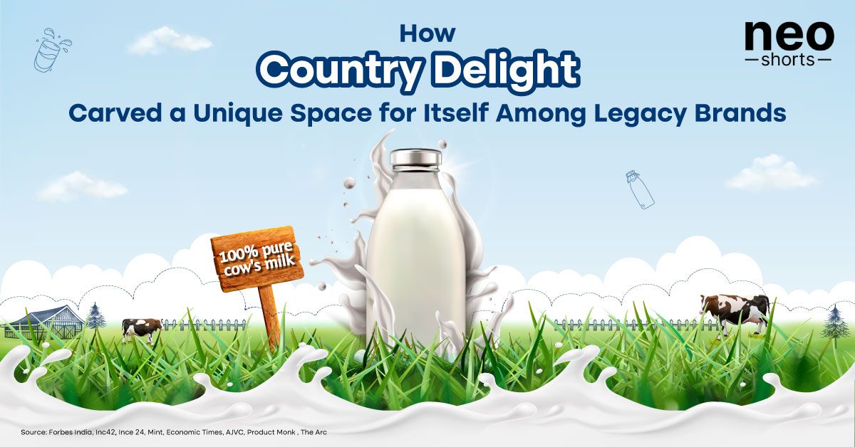 How Country Delight Carved a Unique Space for Itself Among Legacy Brands