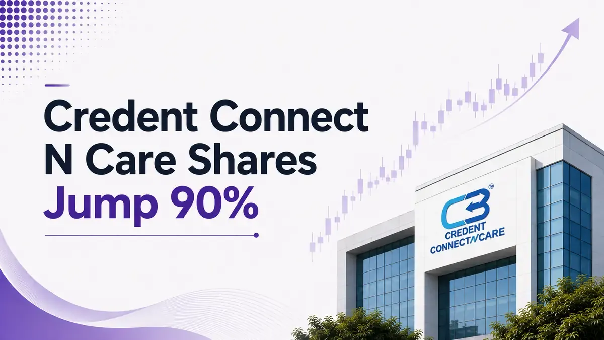 credent connect n care makes strong debut shares jump 90 percent hit upper circuit rs 377 nse sme Credent Connect N Care Makes Strong Debut, Shares Jump 90% To Hit Upper Circuit At Rs 377 On NSE SME