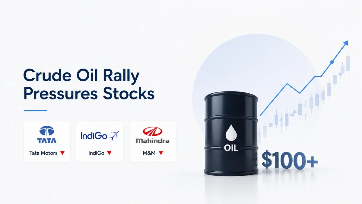 tata motors indigo mm shares fall as crude oil prices cross 100 auto aviation stocks under pressure Tata Motors, IndiGo, M&M Shares Fall as Crude Oil Prices Cross $100; Auto, Aviation Stocks Under Pressure