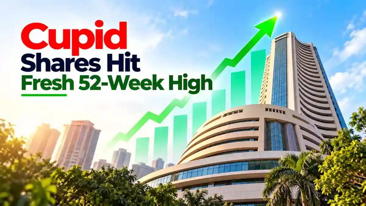 Cupid Shares Hit Fresh 52-Week High As Company Raises FY27 Guidance Again 
