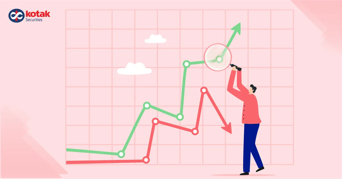 Derivative Market Recap: A Volatile Day for Nifty Derivative Market Recap: A Volatile Day for Nifty