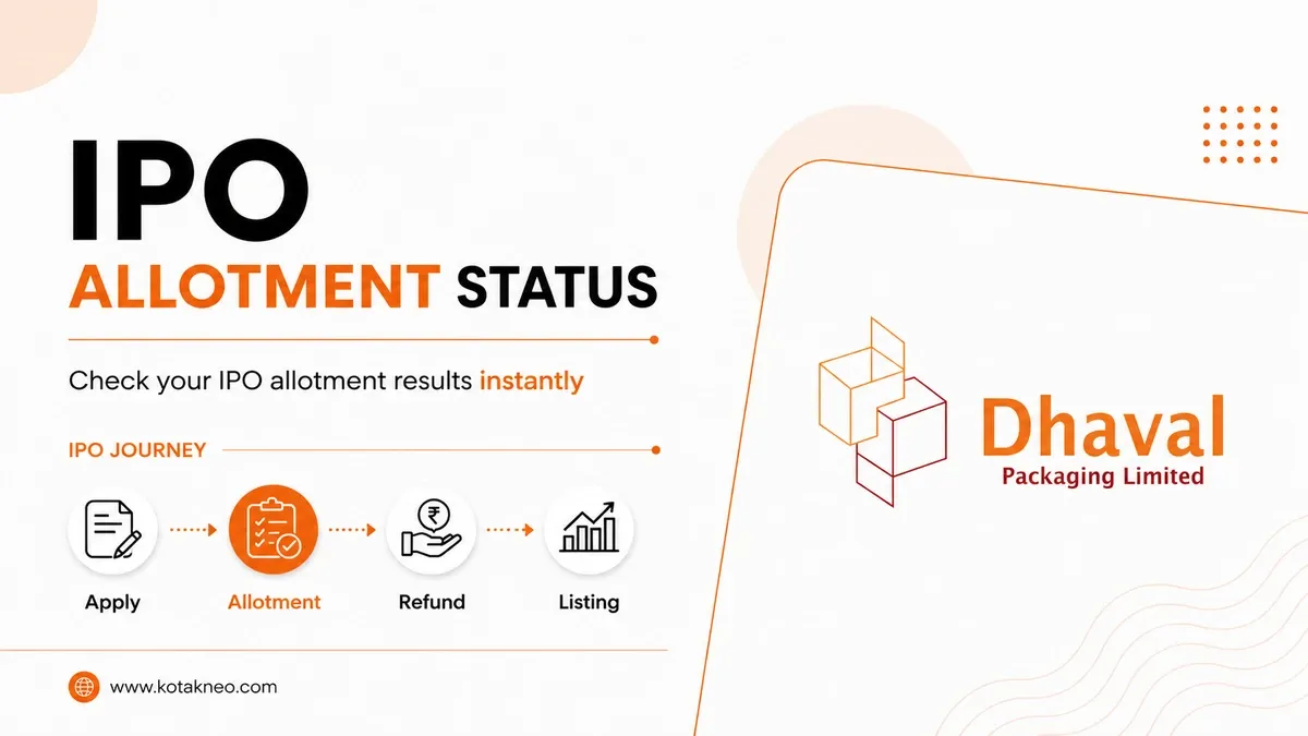 IPO Allotment Status