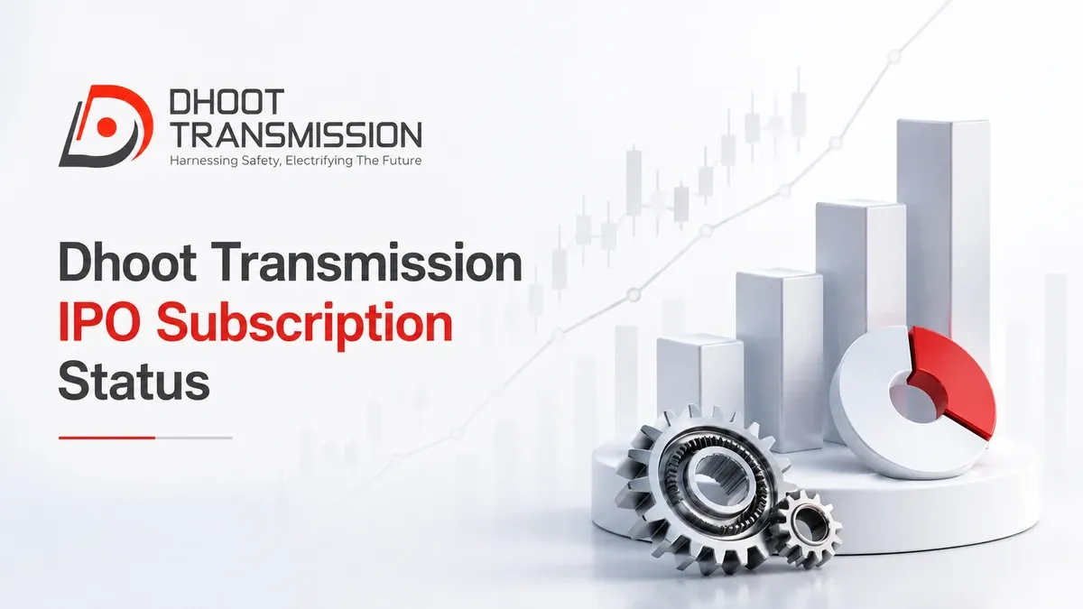 dhoot transmission ipo subscription status Dhoot Transmission IPO Subscription Status