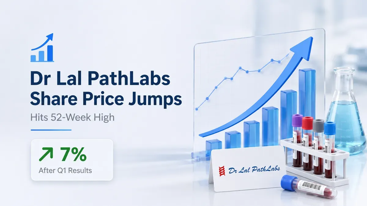 Dr Lal PathLabs Share Price Jumps 7%, Hits 52-Week High After Q1 Results; Kotak Neo Research Raises Fair Value to ₹2,030