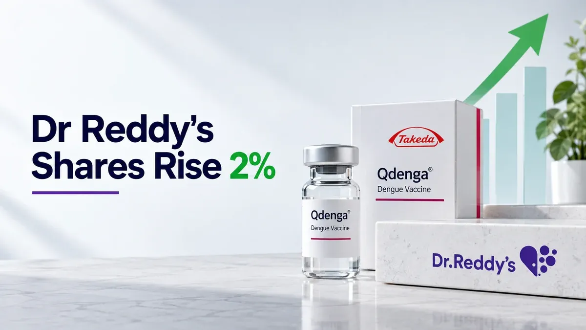 dr reddys takeda qdenga dengue vaccine india deal Dr Reddy’s Shares Rise 2% After Takeda’s