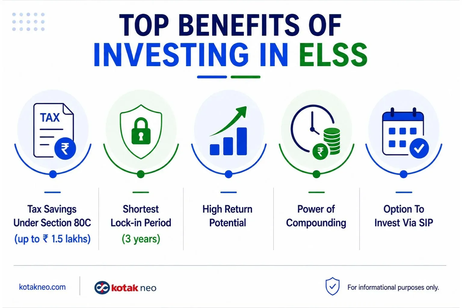 Benefits Of ELSS benefits-of-elss