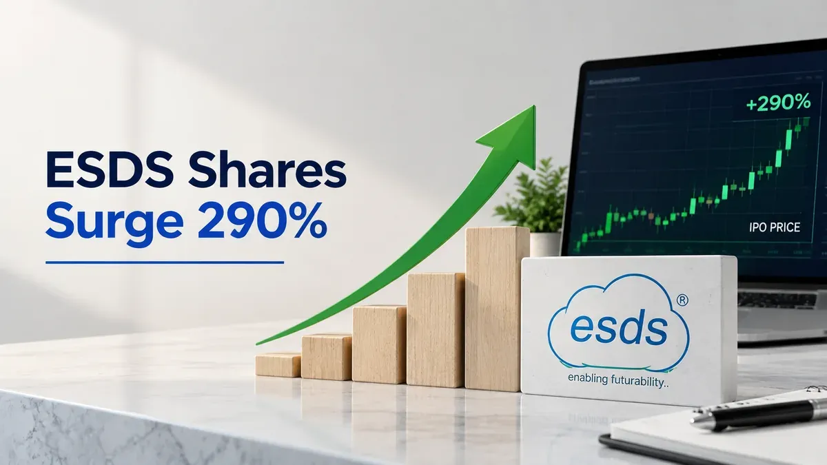 esds software solution share price post ipo rally ESDS Software Solution Shares