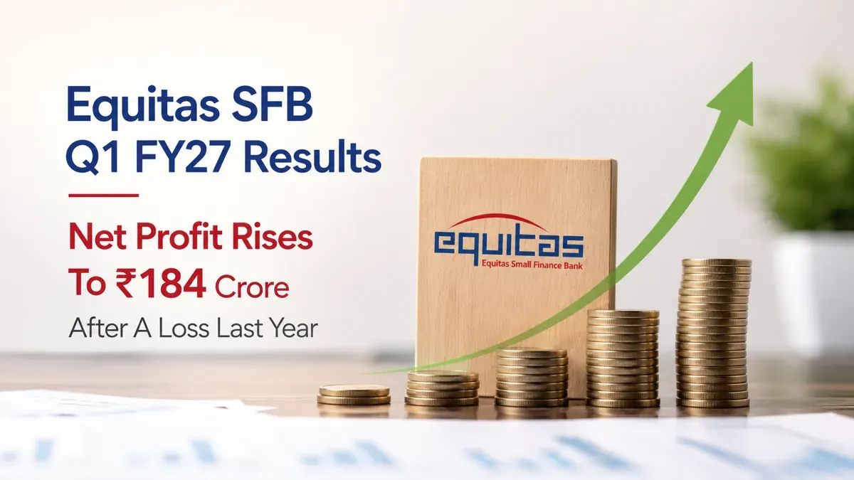 Equitas SFB Q1 FY27 Results: Returns To Profit As Provisions Drop Sharply