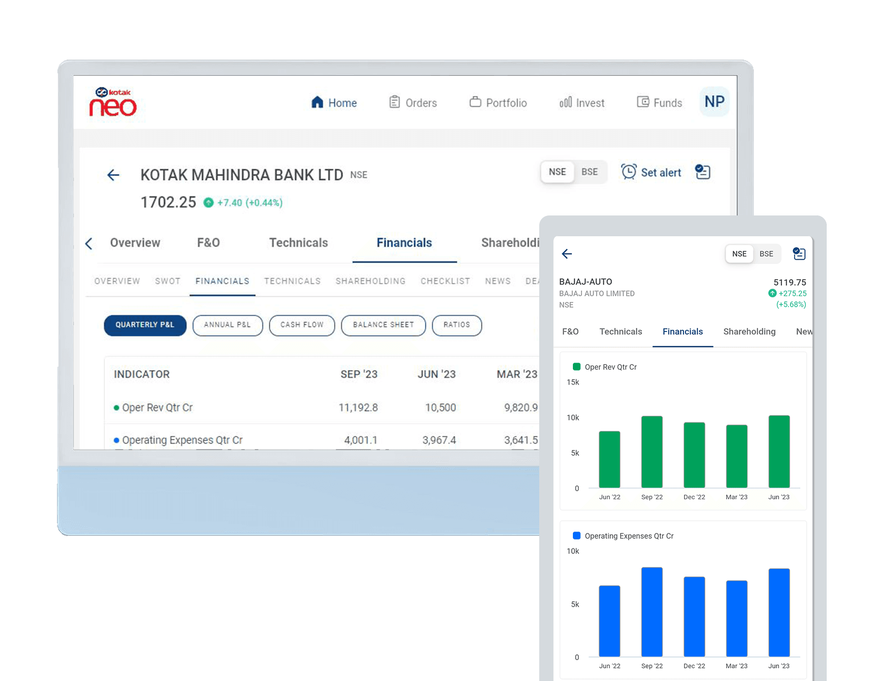 Financial and Technical Analysis