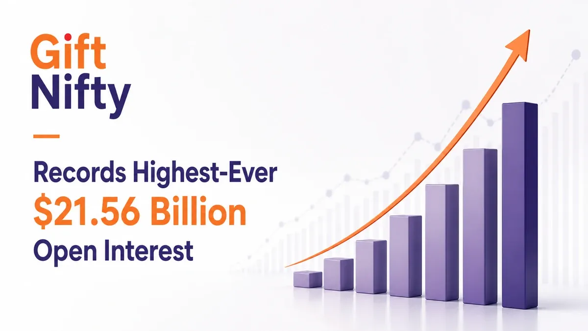 GIFT Nifty Records Highest-Ever $21.56 Billion Open Interest