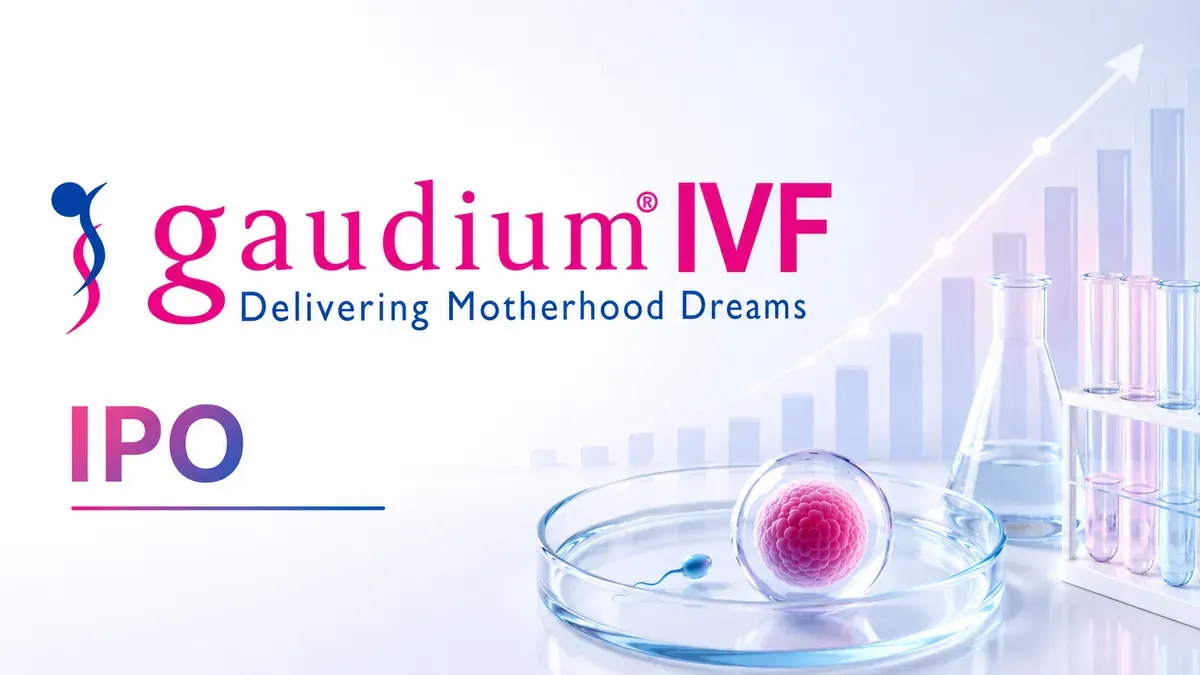 Gaudium IVF IPO Subscribed 3.03x on Day 2
