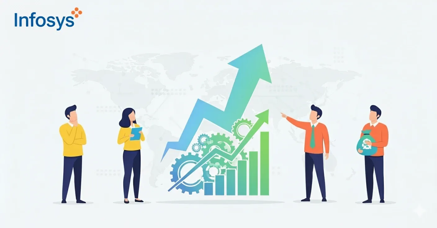 infosys buyback news