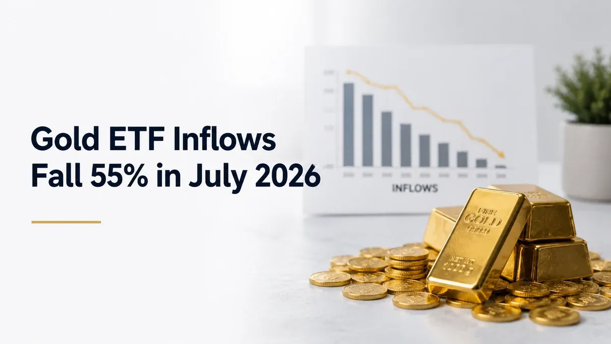 gold etf inflows drop 55 percent in july 2026 amfi data shows Gold ETF Inflows Fall 55% in July 2026: AMFI Data Shows Slowdown After June Highs
