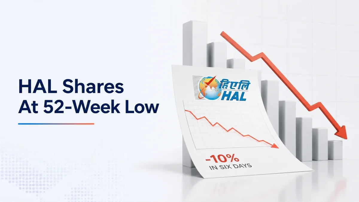 HAL Shares At 52-Week Low After Slipping 10% In Six Days