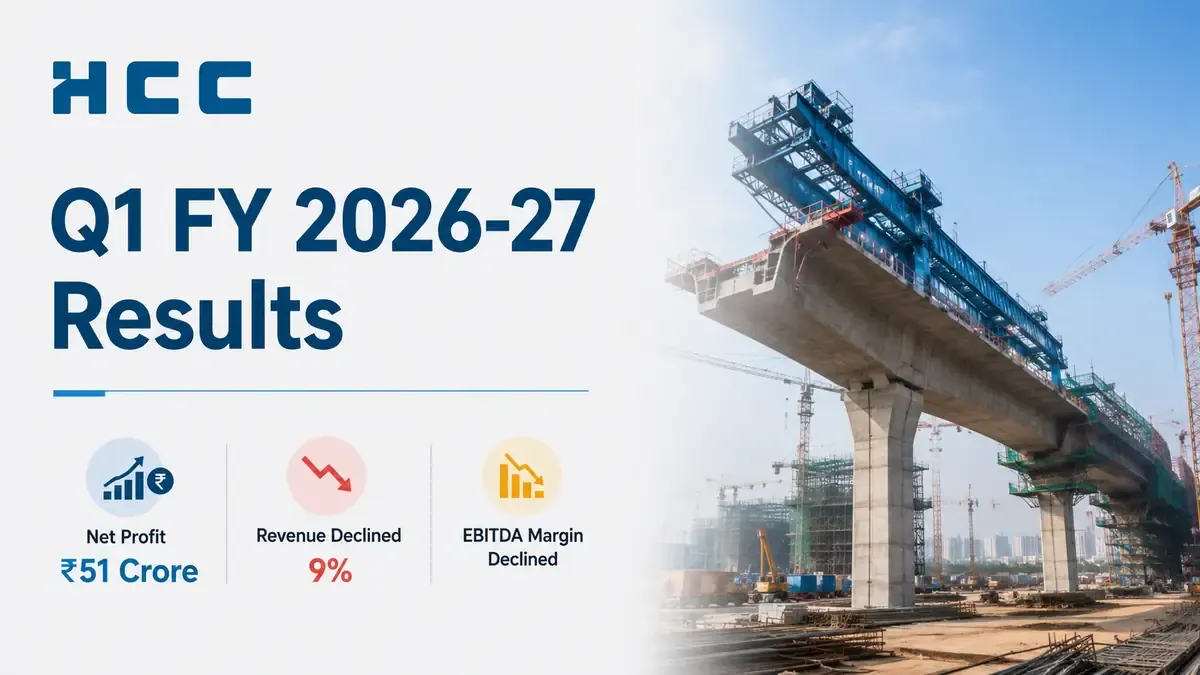 hcc q1 fy 2026 27 results net profit marginal rise Hindustan Construction Company Q1 FY 2026-27 Results: