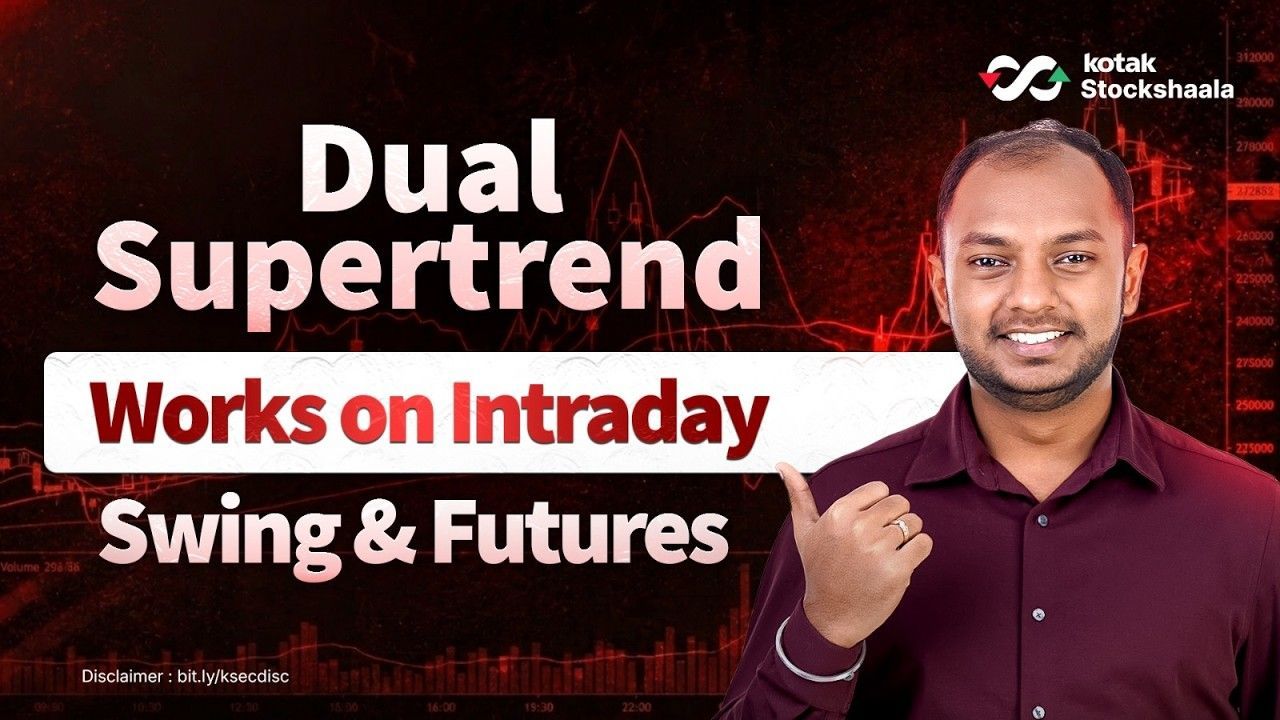 Dual Supertrend Strategy for Intraday, Swing and Futures Trading