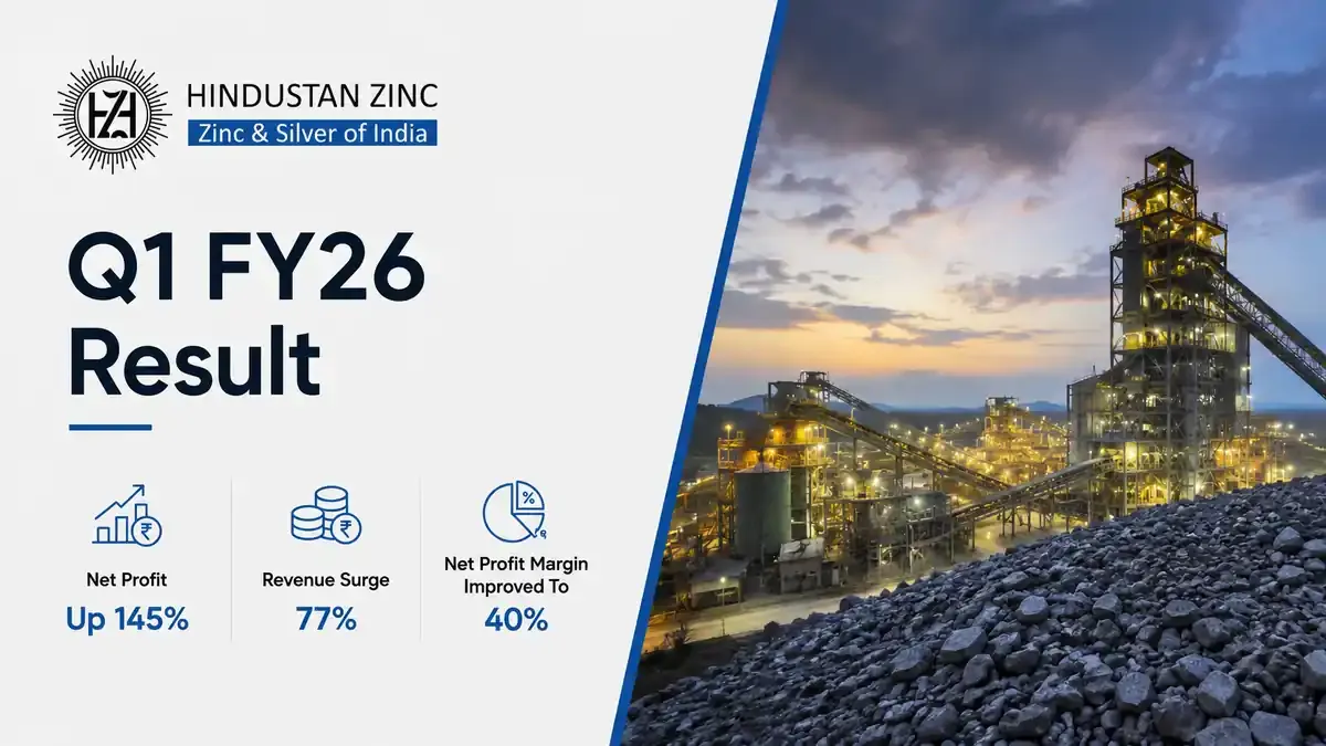 Hindustan Zinc Q1 Results 2026: Net Profit Jumps 145% to ₹5,469 Crore; Silver Revenue Soars 169%