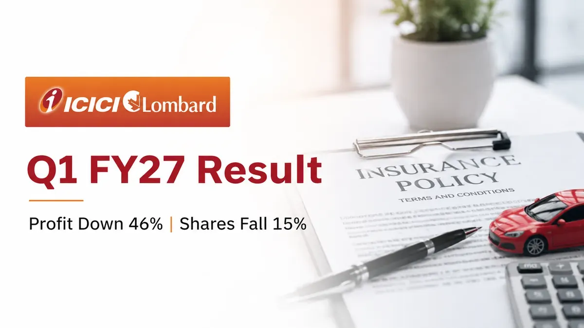 icici lombard q1 fy27 profit falls 46 percent fire losses combined ratio ICICI Lombard Q1 FY27