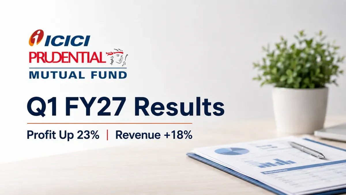 ICICI Prudential AMC Q1 Profit Climbs To ₹965 Crore, Revenue Up 18%