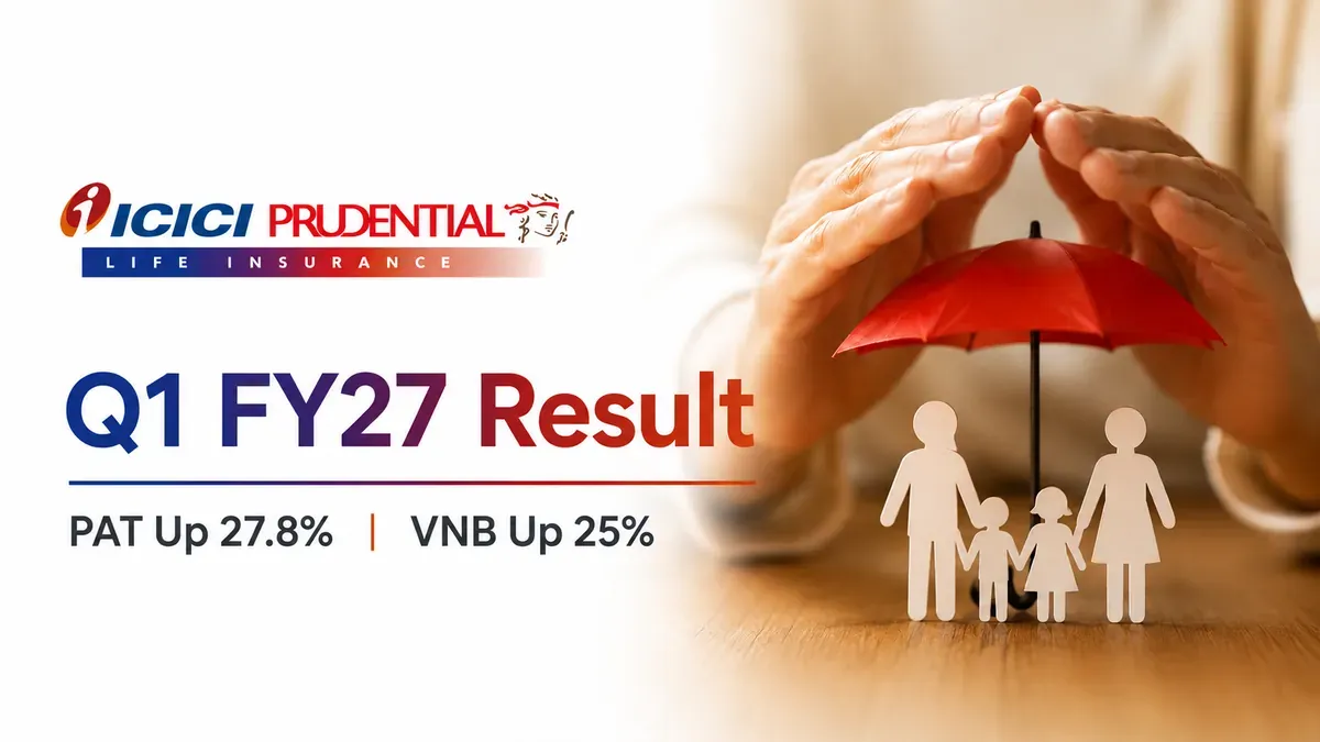 ICICI Prudential Life Q1 FY27 Results: Net profit climbs 27.8% to ₹386 crore, VNB up 24.9% to ₹571 crore on strong protection sales