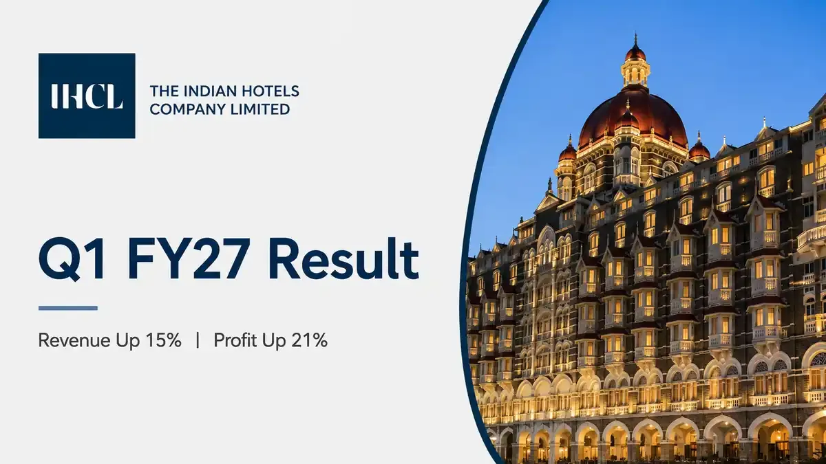 ihcl q1fy27 results revenue profit taj strongest brand 2026 IHCL Q1FY27 Results: Revenue Rises 15% To ₹2,419 Crore
