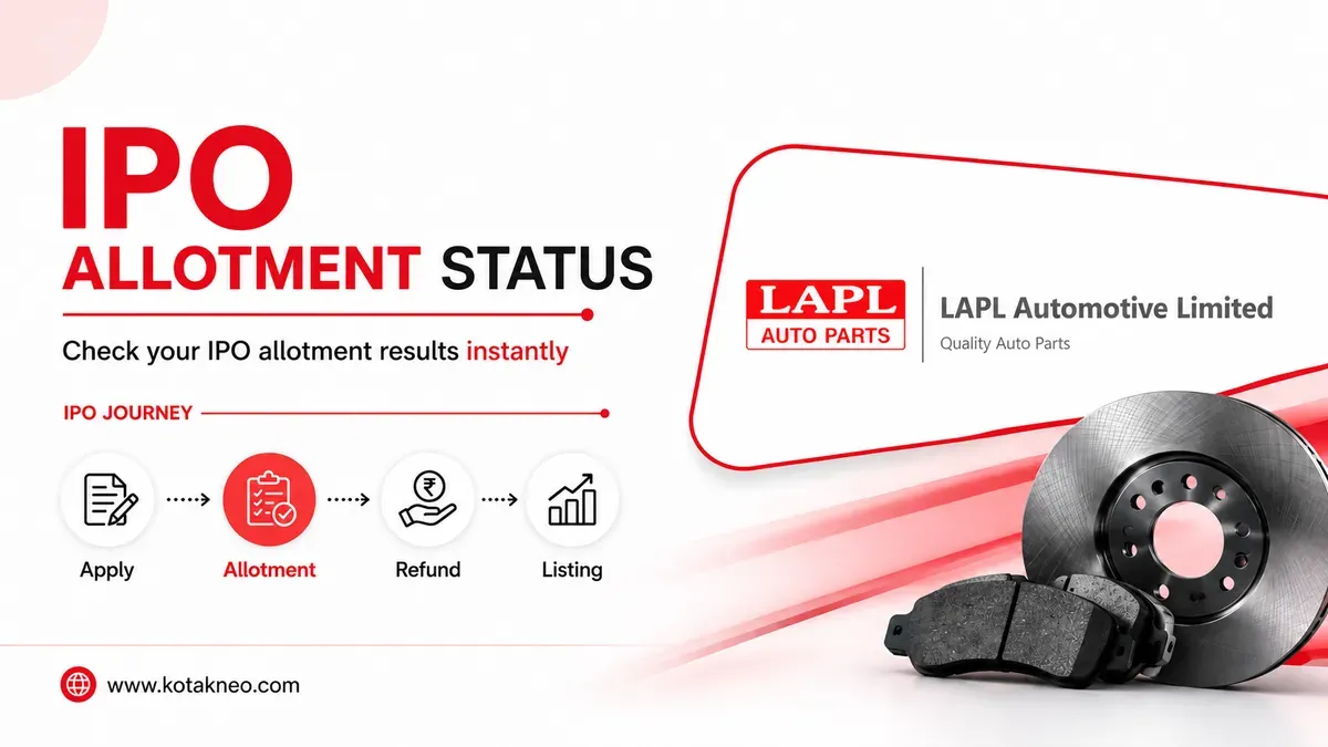 IPO Allotment Status