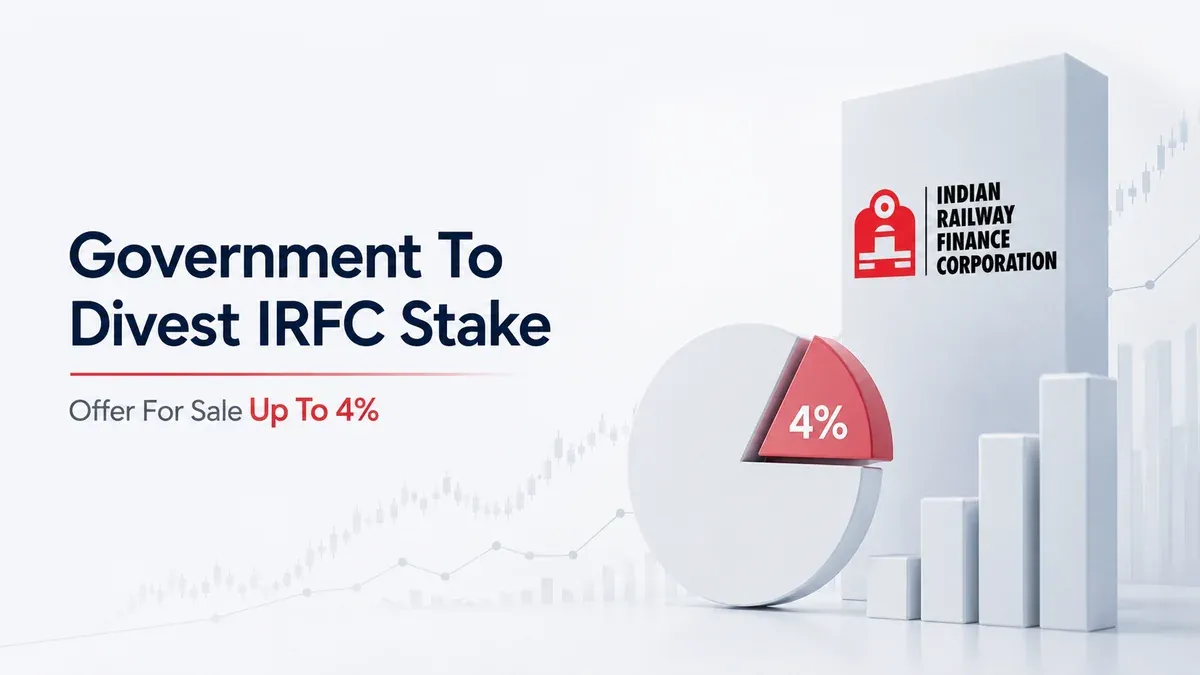 Govt to Divest Up to 4% Stake in IRFC via OFS, Sets Floor Price at ₹104