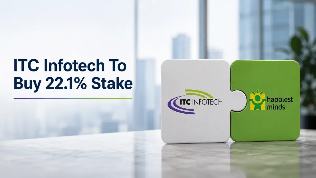 ITC Shares Rose Over 3% After Its Subsidiary Agrees To Buy 22.1% Stake In Happiest Minds