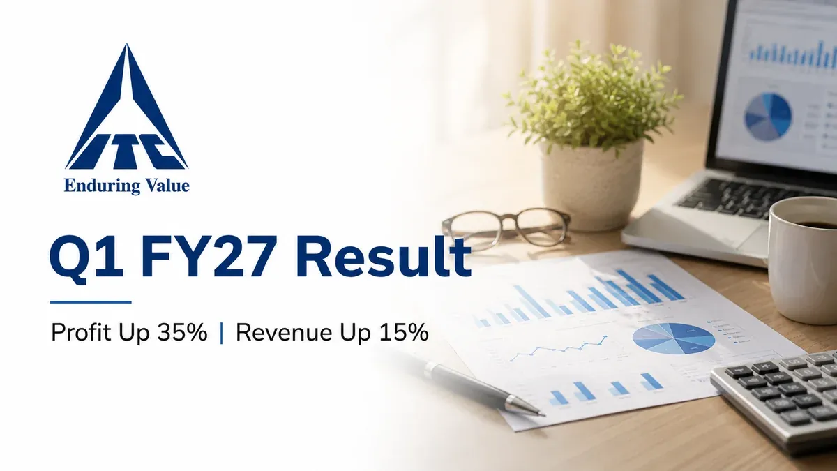 itc hotels q1 fy-27 results net profit revenue july 2026 ITC Hotels Q1 FY27 Results