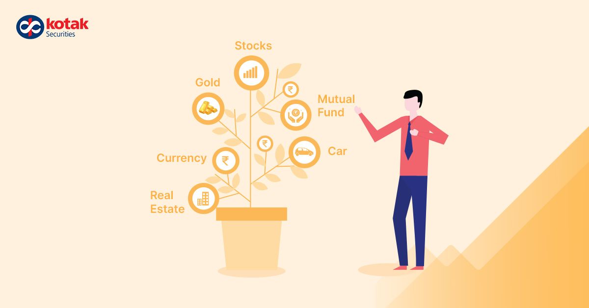 What percent of your income can go for Mutual Funds?