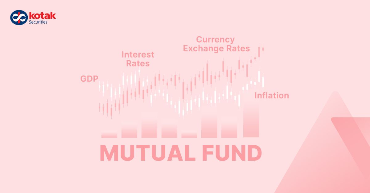 Mutual Funds and Impact of Economic Indicators