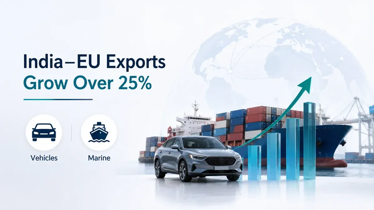 indias-auto-and-marine-exports-jump-before-eu-trade-deal-signing india-auto-marine-exports-rise-before-eu-fta-2026
