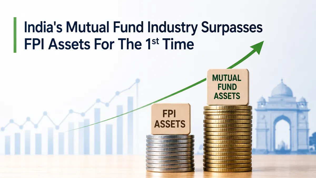 mutual funds surpass fpi assets india India's Mutual Fund Industry Crosses A Historic Milestone