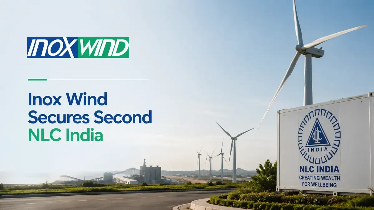 Inox Wind Order Book Crosses 4.7 GW After Bagging ₹1,600 Crore NLC India Deal