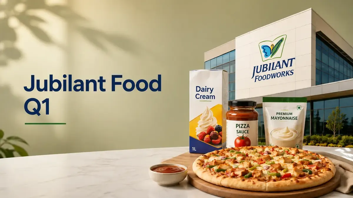 jubilant foodworks q1 fy 2026 27 results profit revenue shares Jubilant FoodWorks Q1 FY 2026-27 Results