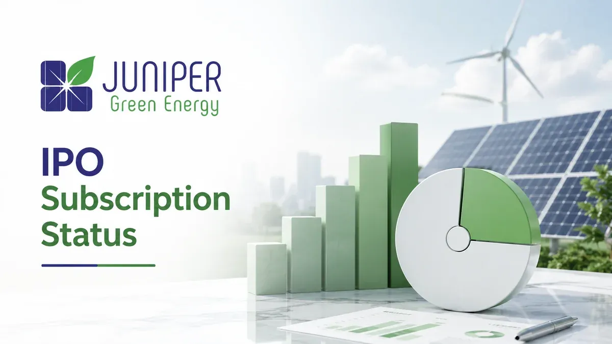 Juniper Green Energy IPO Subscription Status Day 1: Retail Leads at 6%, Issue Booked Over 3%