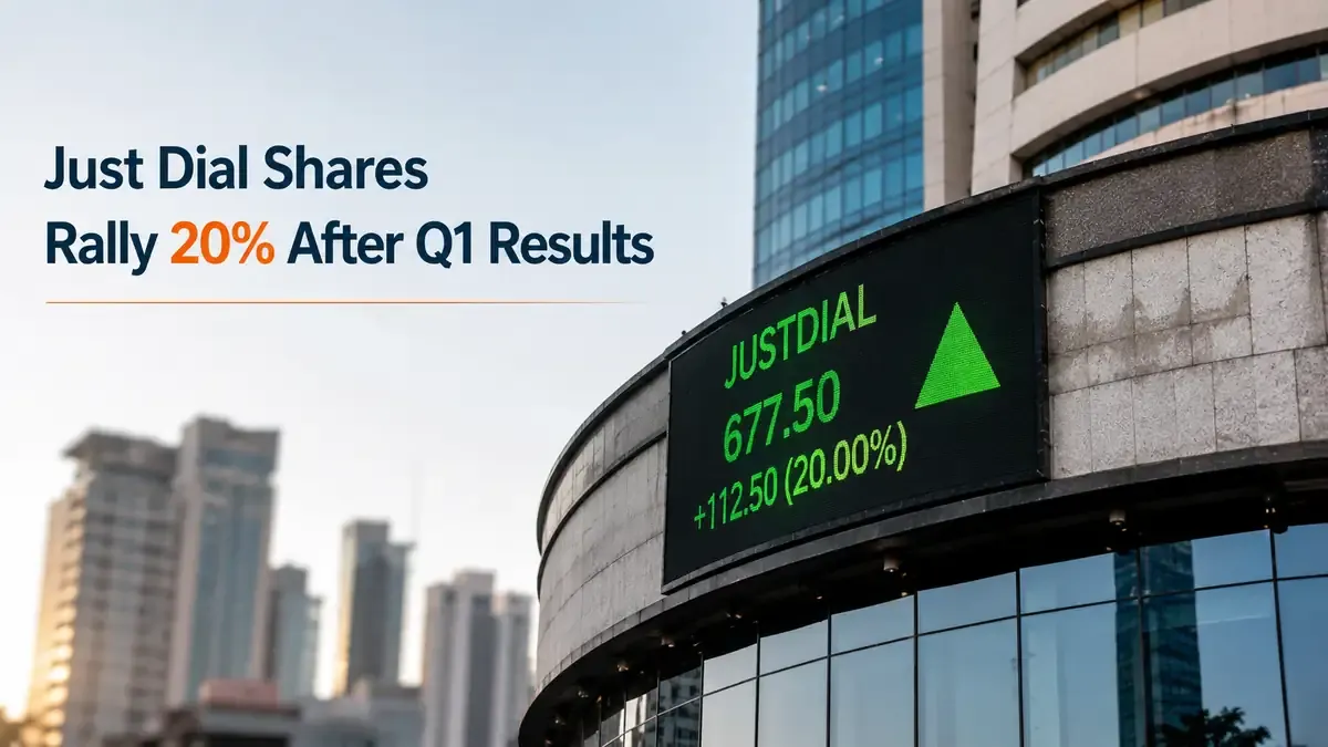 Just Dial Q1 Profit Climbs 4.1% To ₹166.2 Crore